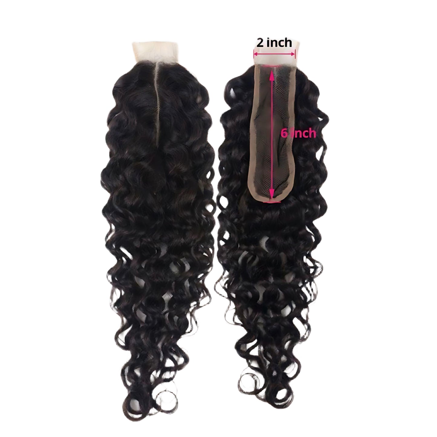 Transparent Closures